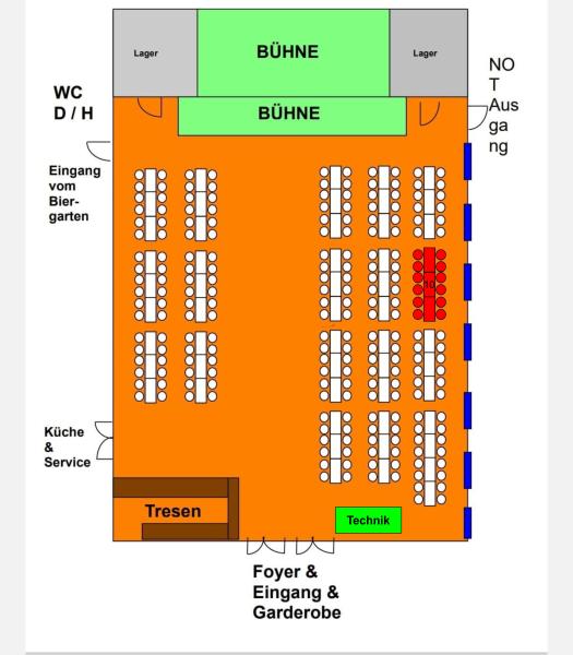 Tisch 10 - 07.02.2026